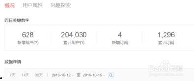 头条怎么才能推荐量多,轻松提升推荐量