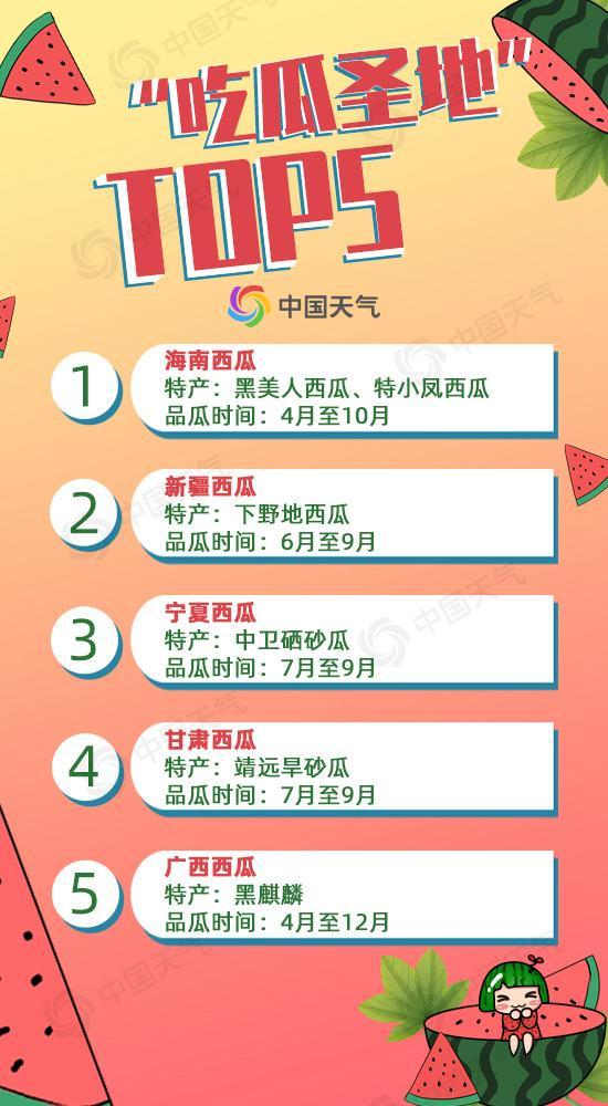 拿校园卡吃瓜,吃瓜也能享优惠，校园生活更精彩