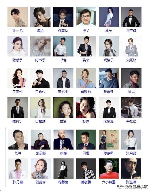 全网白羊座明星,揭秘白羊座明星的魅力与风采